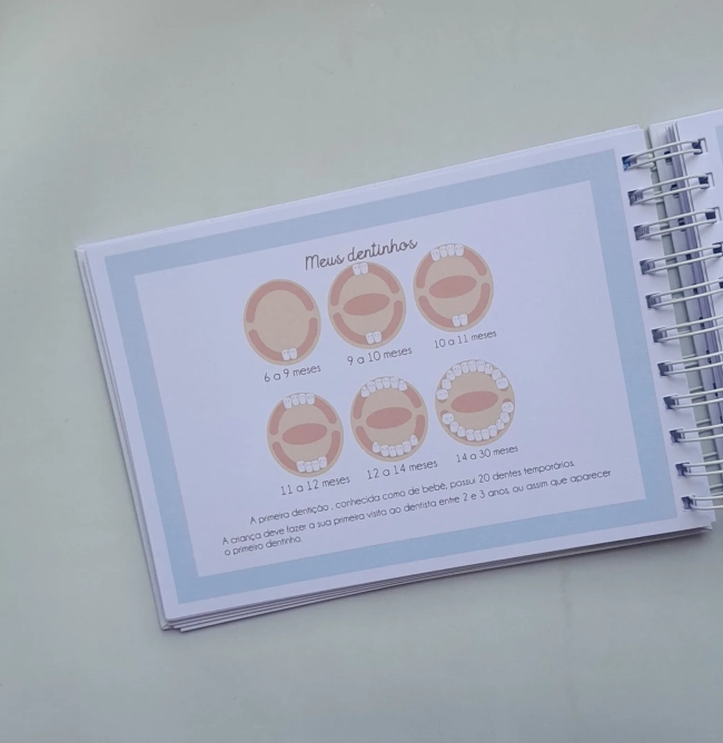Livro de Bebê A5 Personalizado - Escolha a Capa