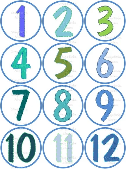 Adesivo Mêsversário Numeros Coloridos