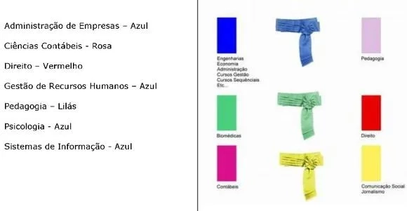 Caixinha Capelo Lembrança de Formatura