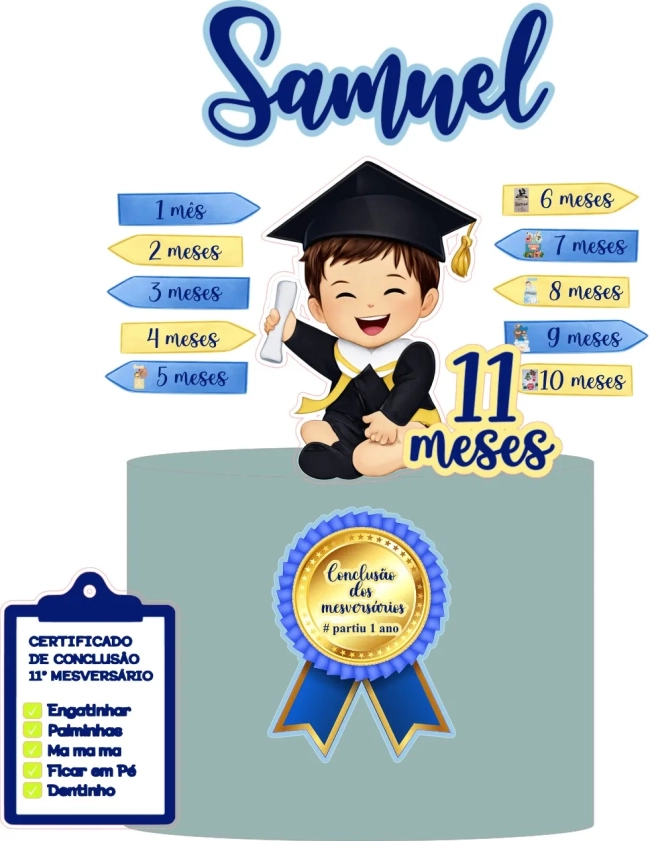 Arquivo Digital - Topo de Bolo Mesversário Formatura Arquivo Digital - Topo de Bolo Mesversário Formatura Arquivo Digital - Topo de Bolo Mesversário Formatura