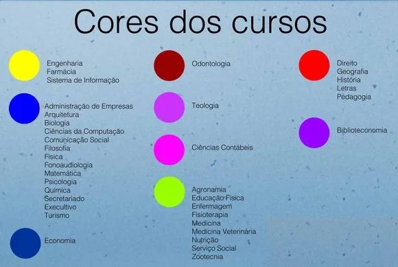 Caixinha Capelo Lembrança de Formatura