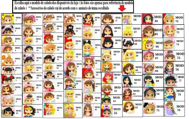 Vela Fazendinha Celeiro Menino ou Menina ( 1 a 9 anos)